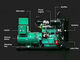 60 HZ WEICHAI Diesel Generator Set 1800 RPM 1 Year Warranty AC Three Phase
